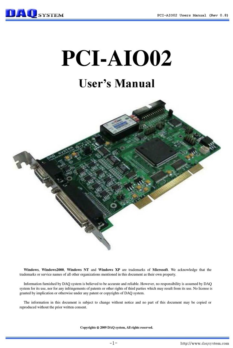 DAQ system PCI-AIO02 user manual