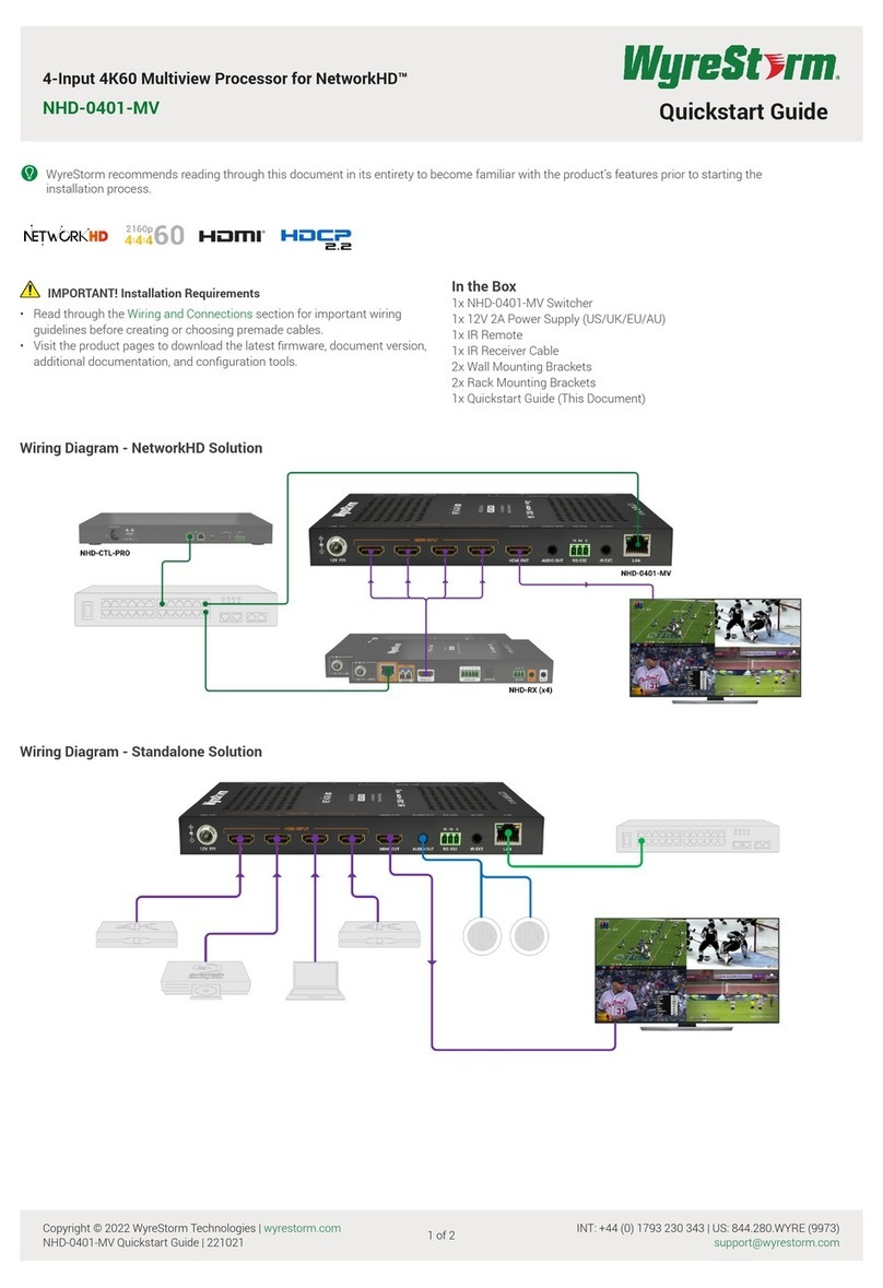 Wyrestorm NHD-0401-MV quick start guide