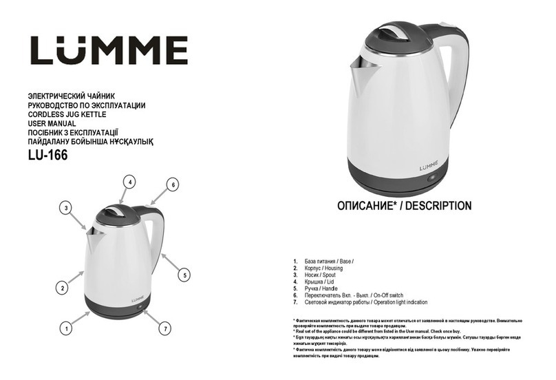 Lumme LU-166 User manual