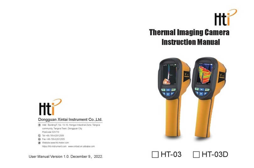 HTI HT-03 User manual