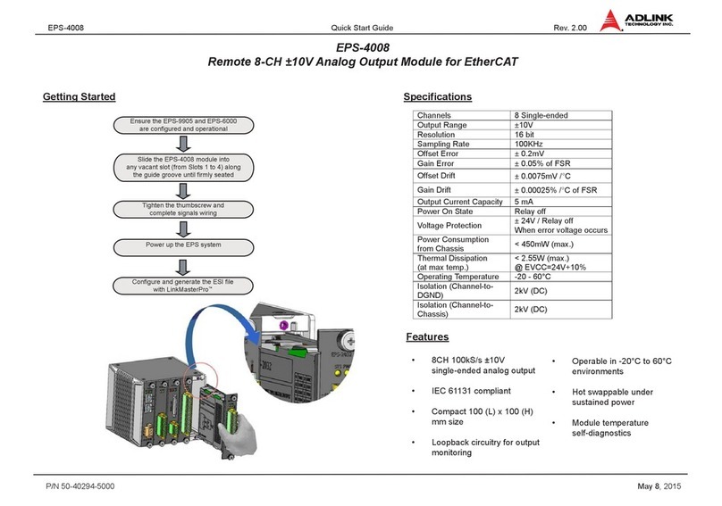 ADLINK Technology EPS-4008 quick start guide