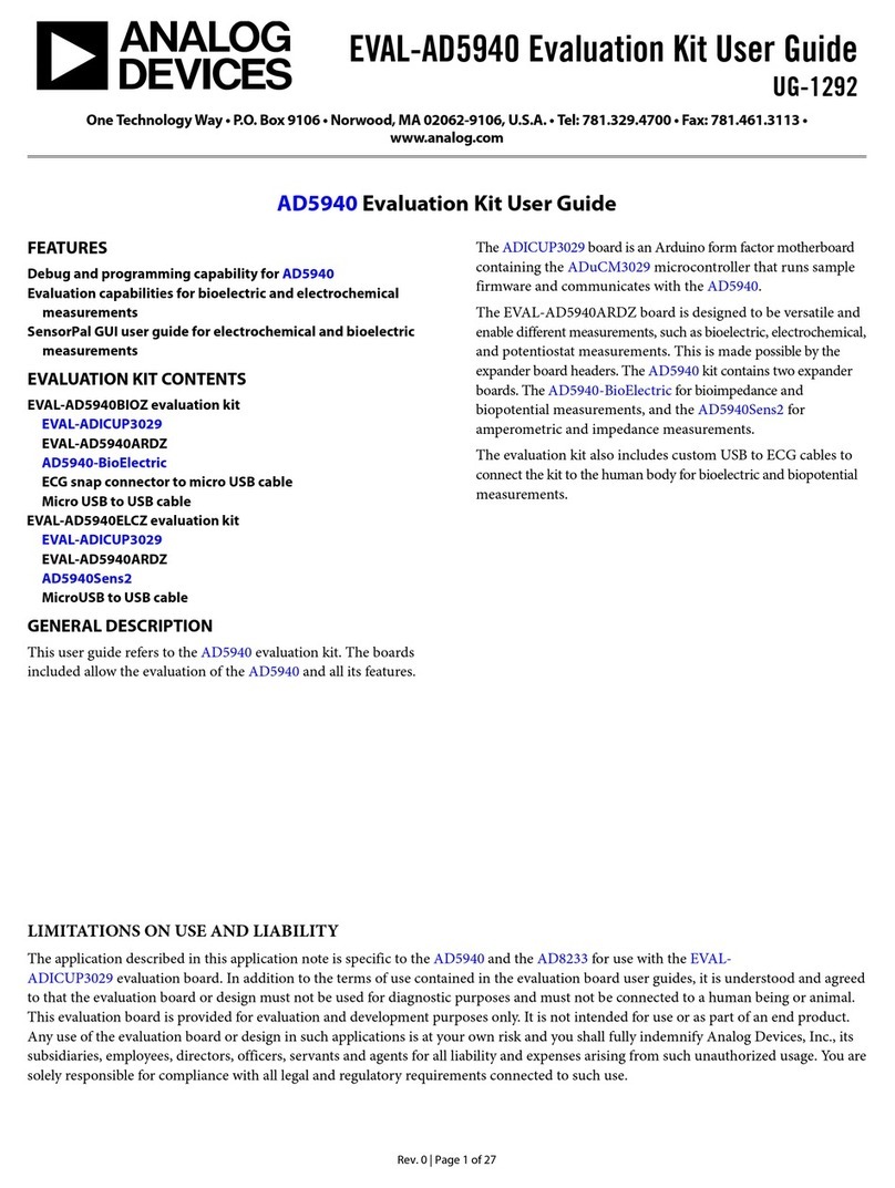 Analog Devices ADICUP3029 User manual
