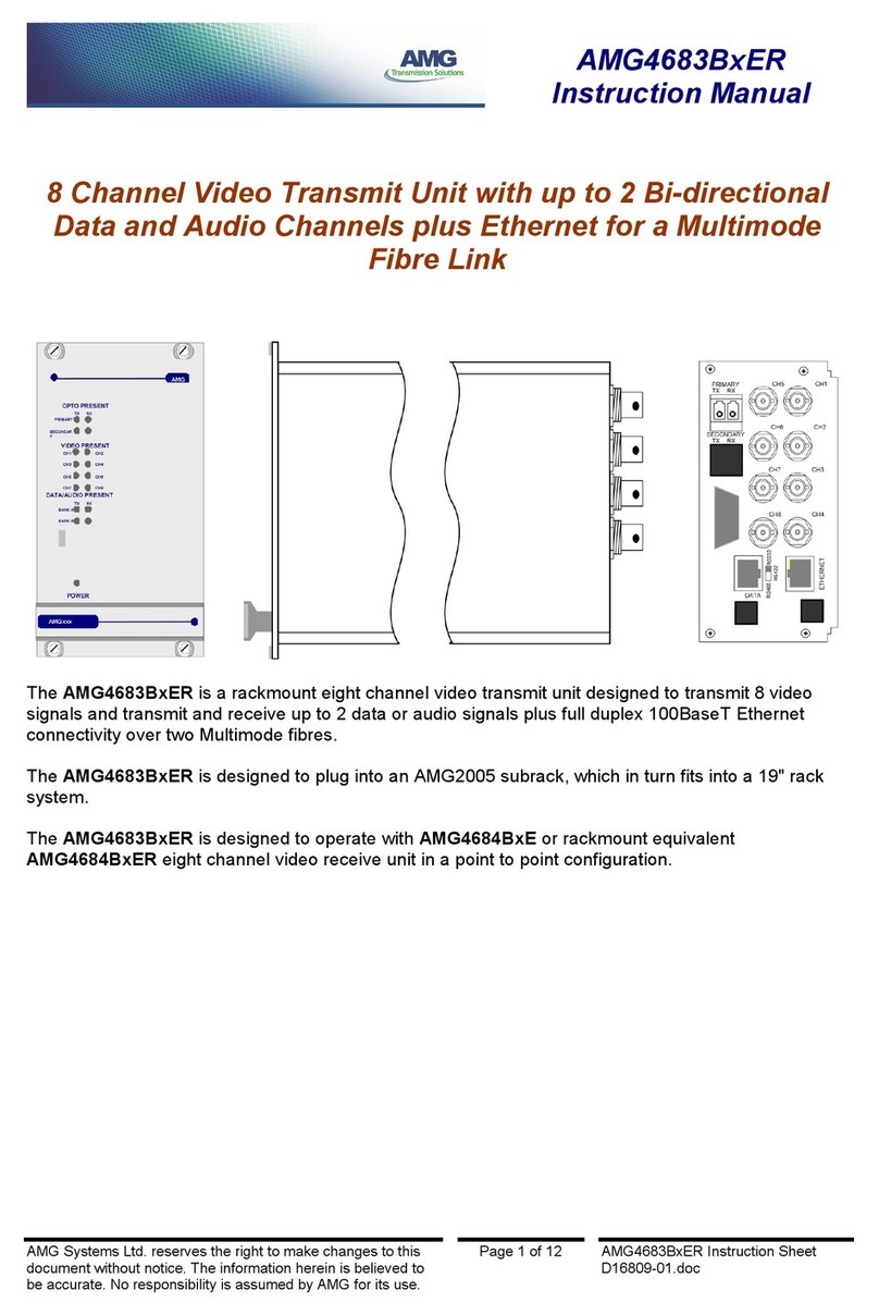 AMG AMG4683B ER Series instruction manual