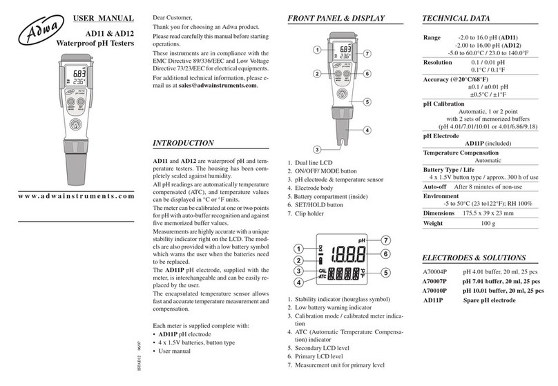 ADWA AD12 user manual