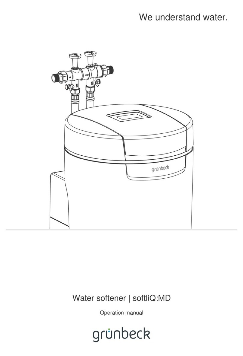 Grunbeck softliQ:MD32 Operation manual Grunbeck softliQ:MD32 Operation manual