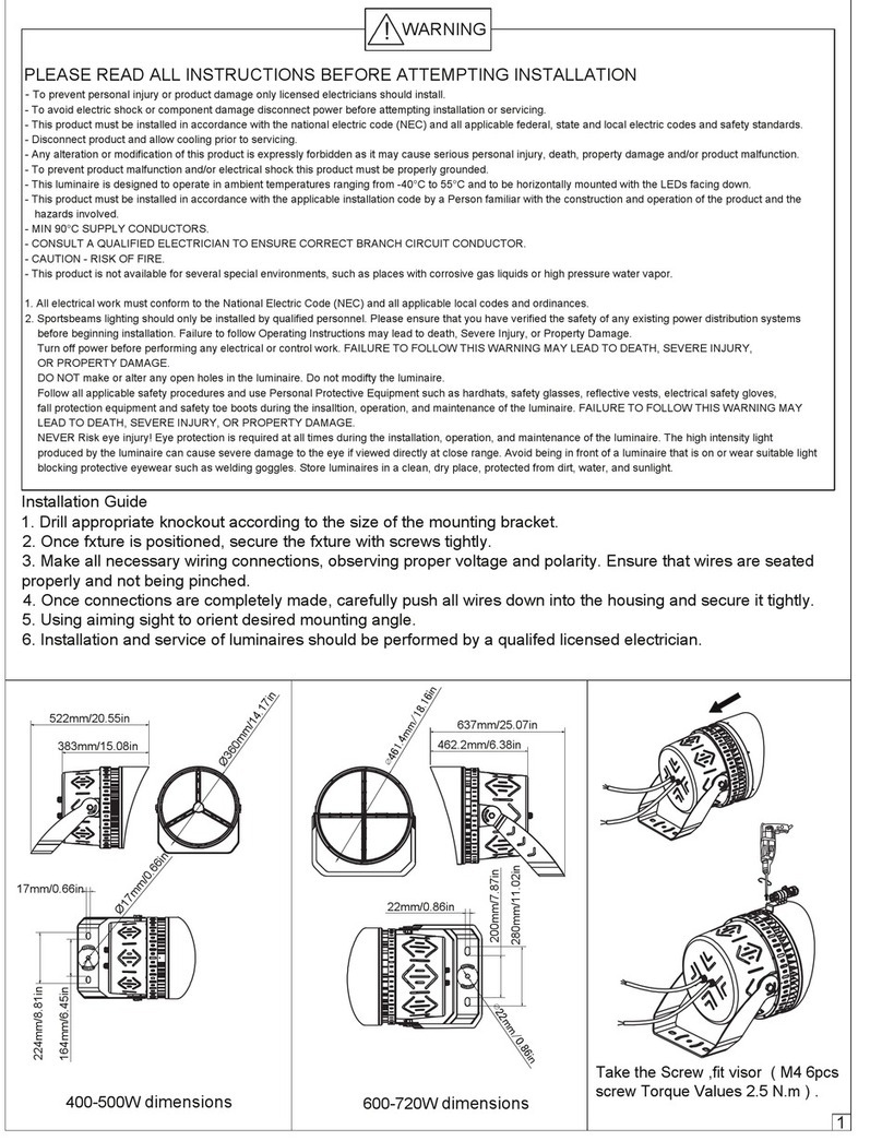VividLeds Iris SP VVDSPJ1600 installation guide