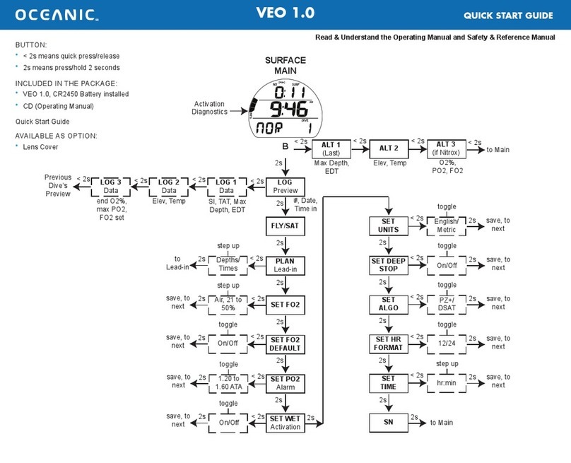 Oceanic VEO 1.0 quick start guide