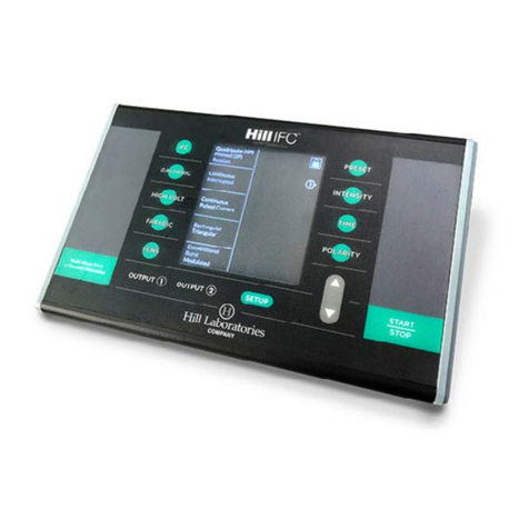 Hill Laboratories IFC User manual