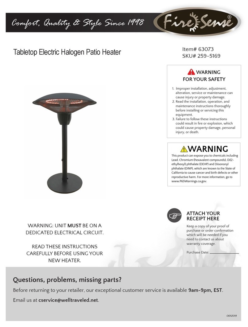 Firesense 63073 User manual