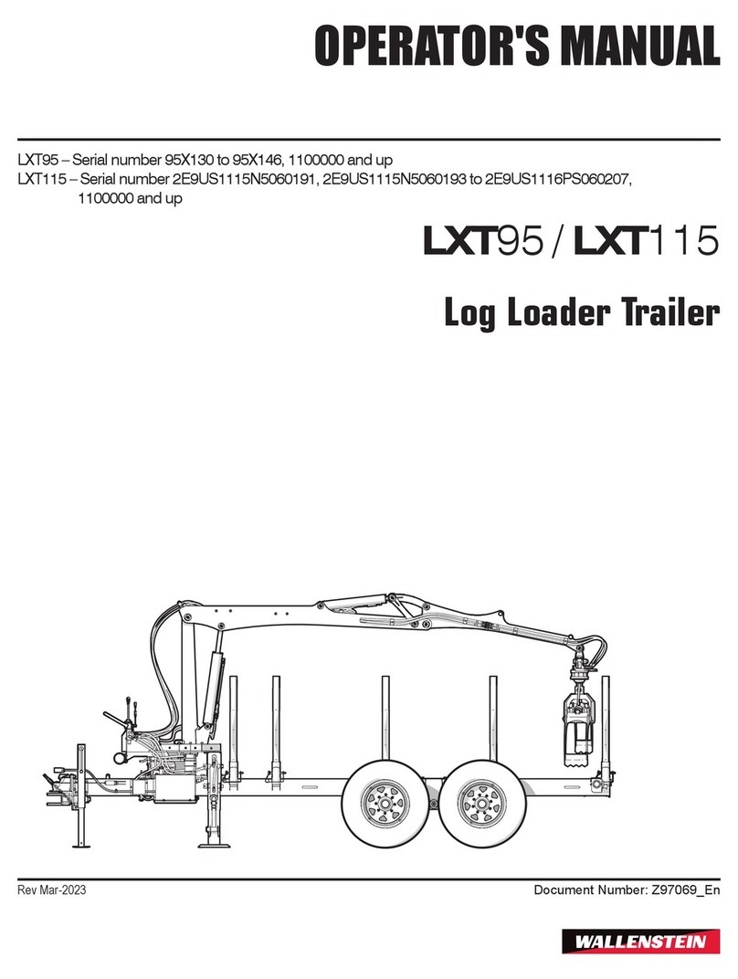 Wallenstein LXT95 Operator's manual