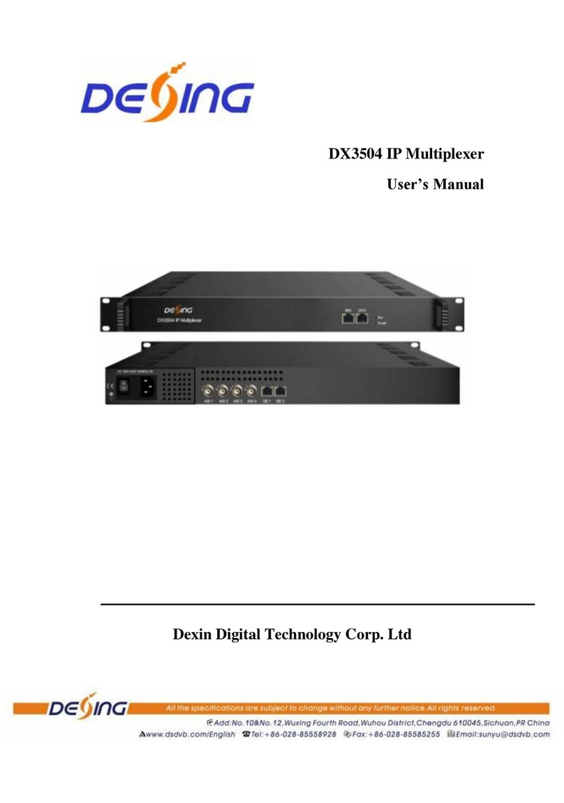 Dexin DX3504 User manual