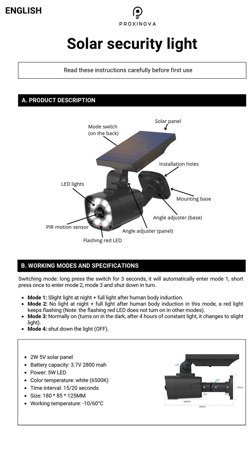 PROXINOVA B087LSDBLX User manual