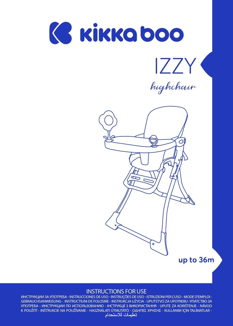 KIKKA BOO IZZY User manual KIKKA BOO IZZY User manual