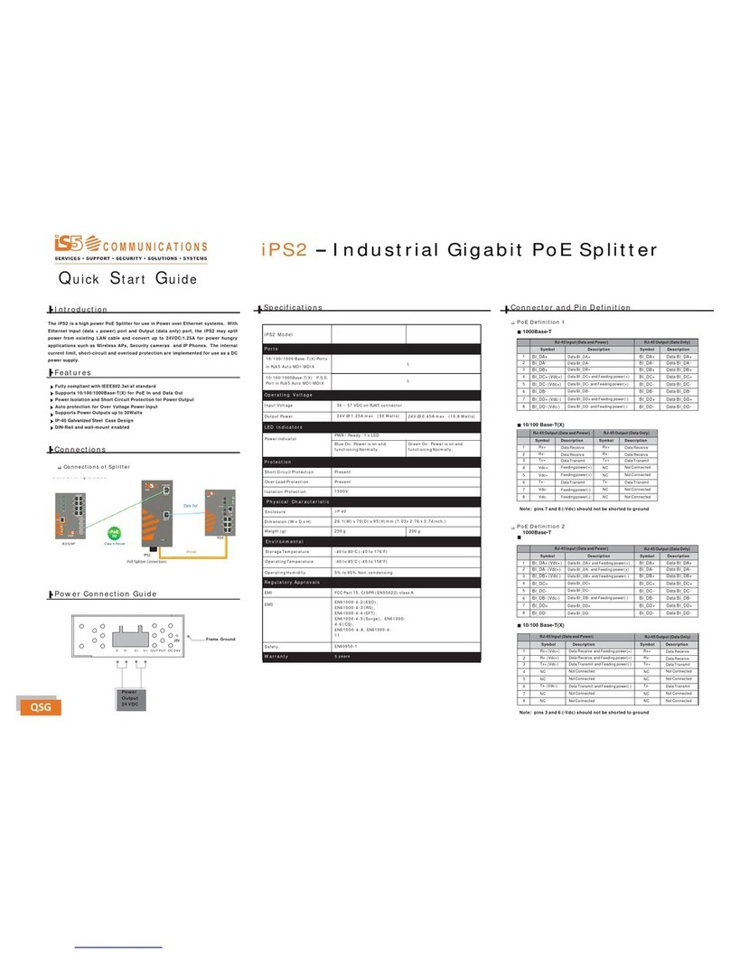 IS5 COMMUNICATIONS iPS2 quick start guide