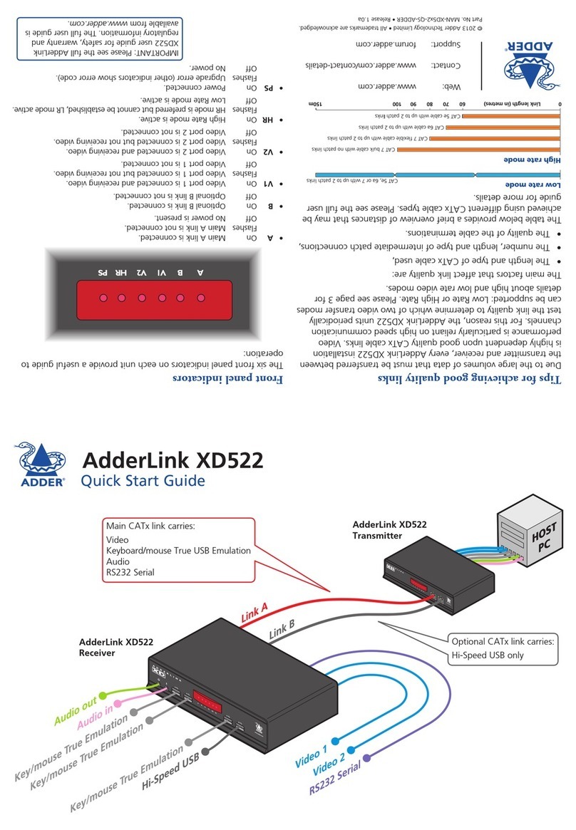 ADDER AdderLink XD522 User manual