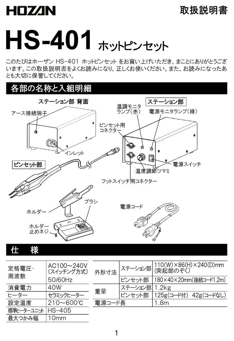 HOZAN HS-401 User manual