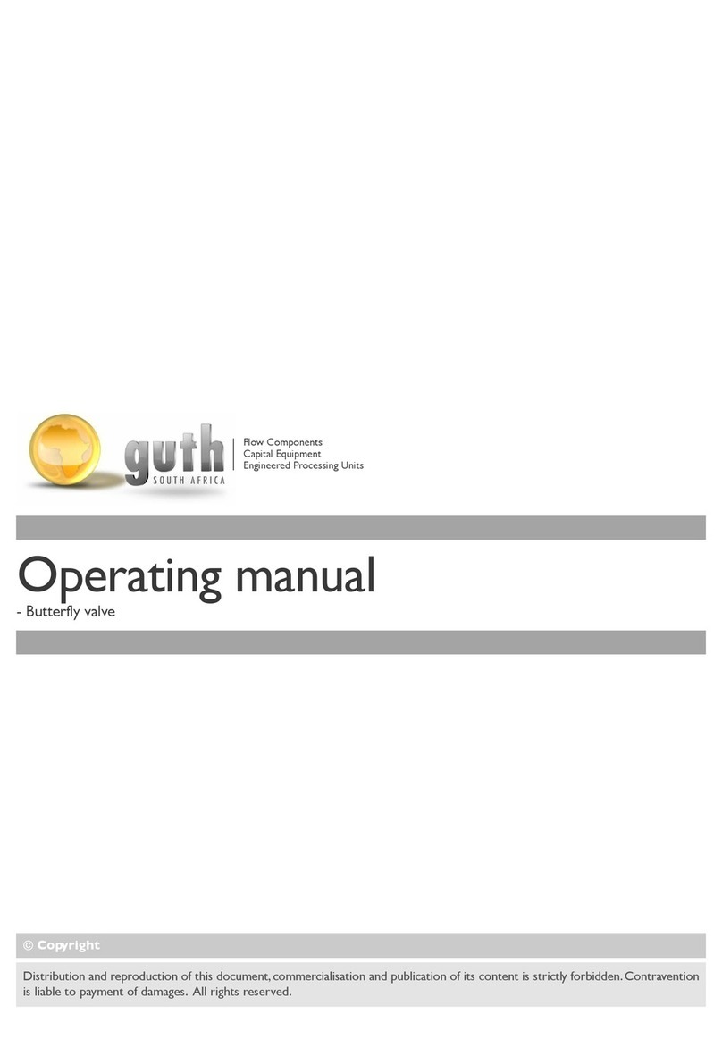 guth PS 0 operating manual