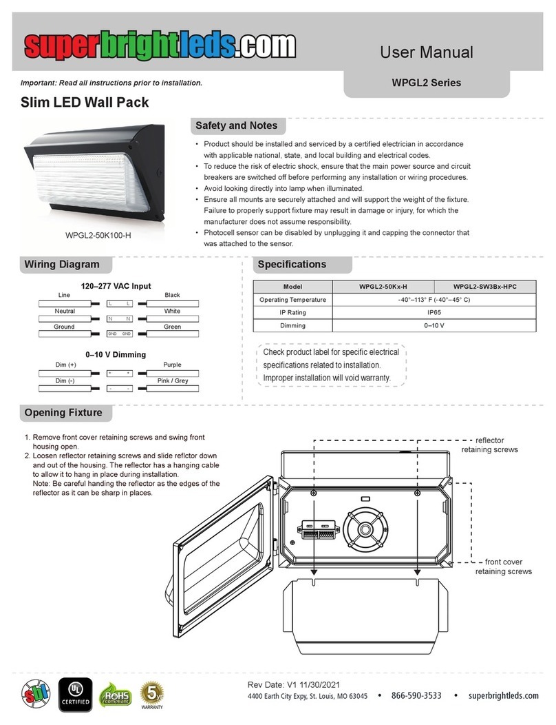 superbrightleds WPGL2 Series User manual superbrightleds WPGL2 Series User manual