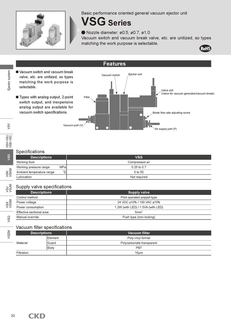 CKD VSG Series Operating instructions CKD VSG Series Operating instructions