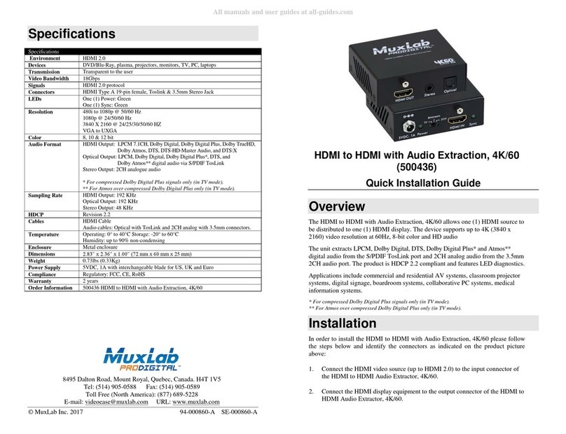MuxLab 500436 User manual