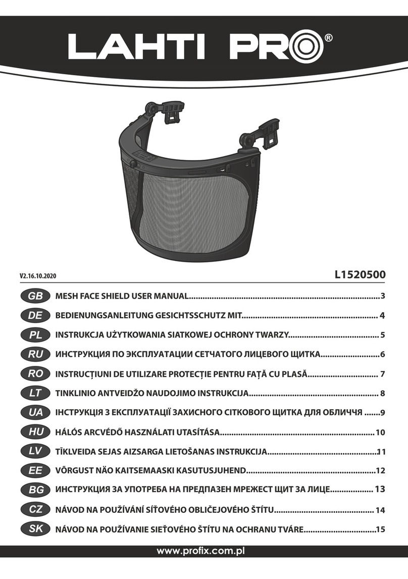 LAHTI PRO L1520500 user manual