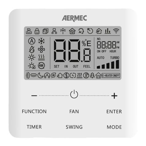 AERMEC WRC50 user manual