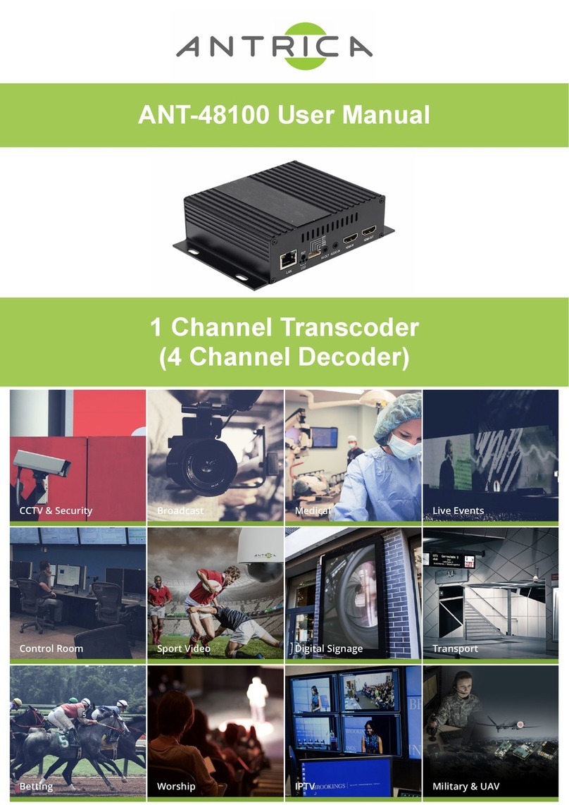 Antrica ANT-48100 user manual