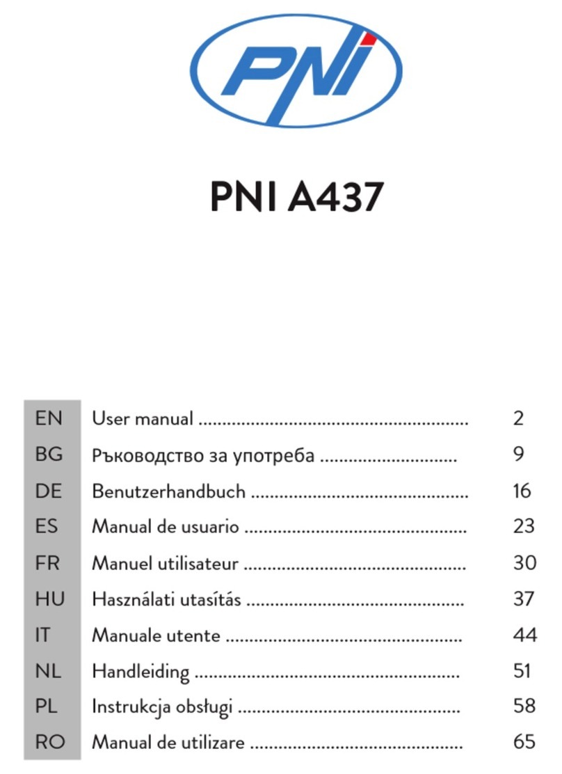 PNI A437 user manual