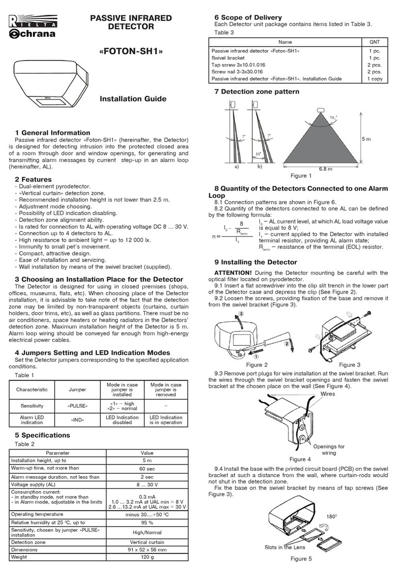 Rielta FOTON-SH1 User manual