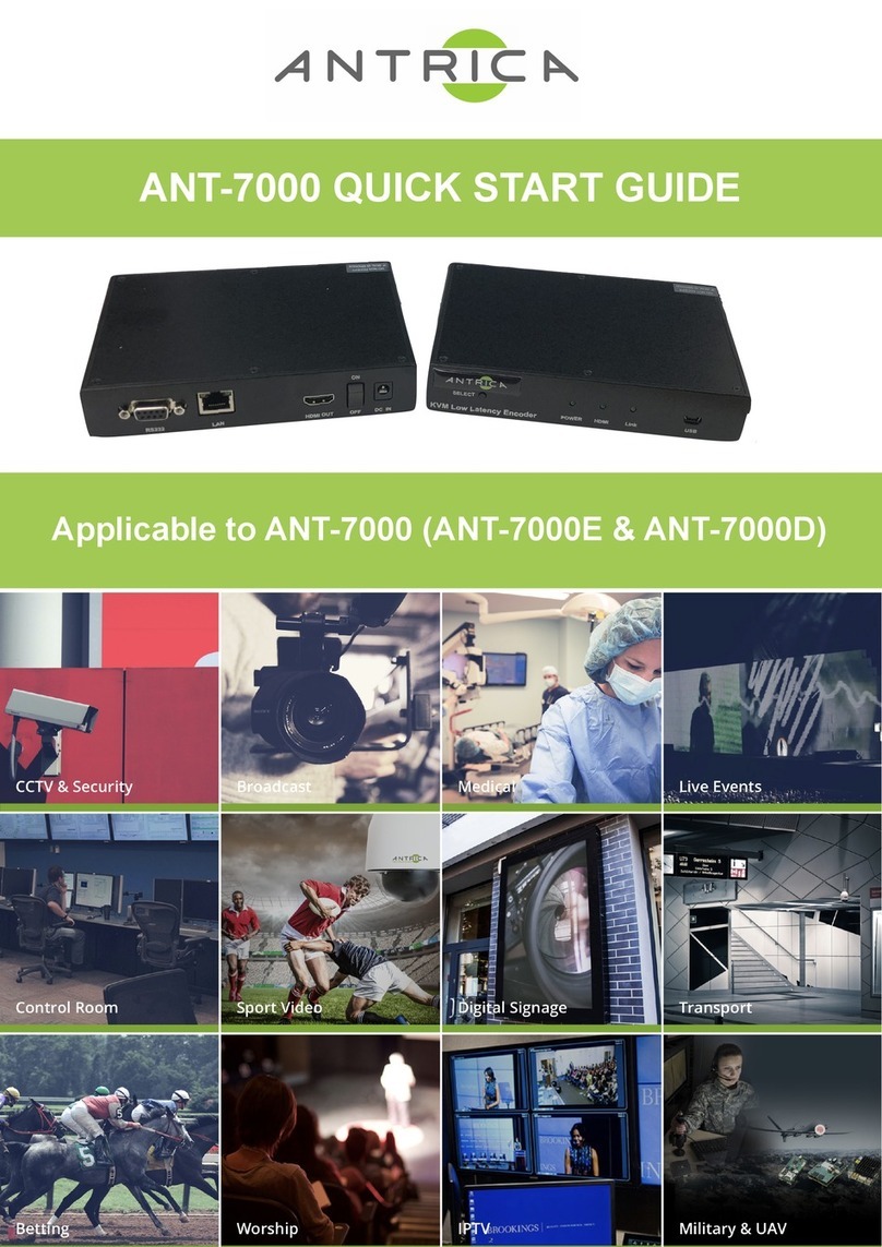 Antrica ANT-7000 User manual