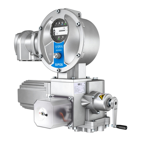 AUMA SEVEN 2SA7 Technical data