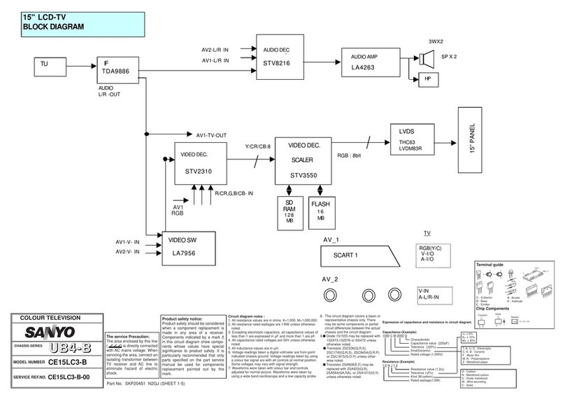 Sanyo CE15LC3-B User manual