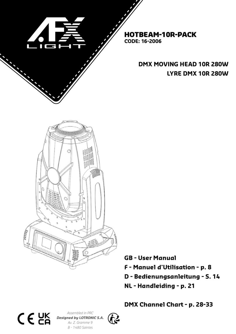 afx light HOTBEAM-10R-PACK user manual afx light HOTBEAM-10R-PACK user manual