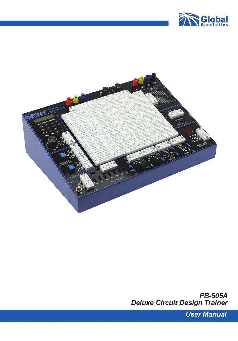 Global Specialties PB-505A user manual