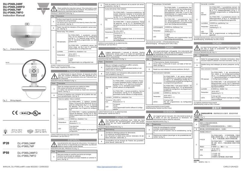 CARLO GAVAZZI DLI-P360L24MF instruction manual