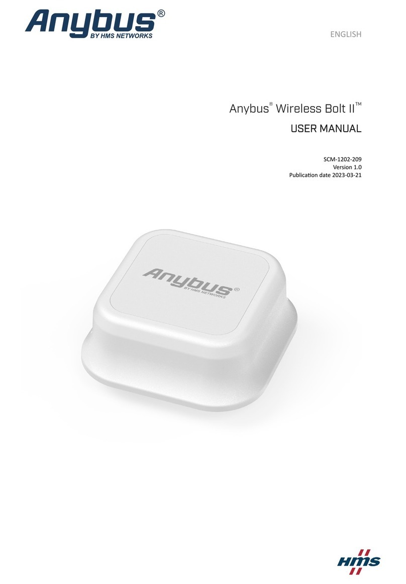HMS Networks Anybus Wireless Bolt II user manual