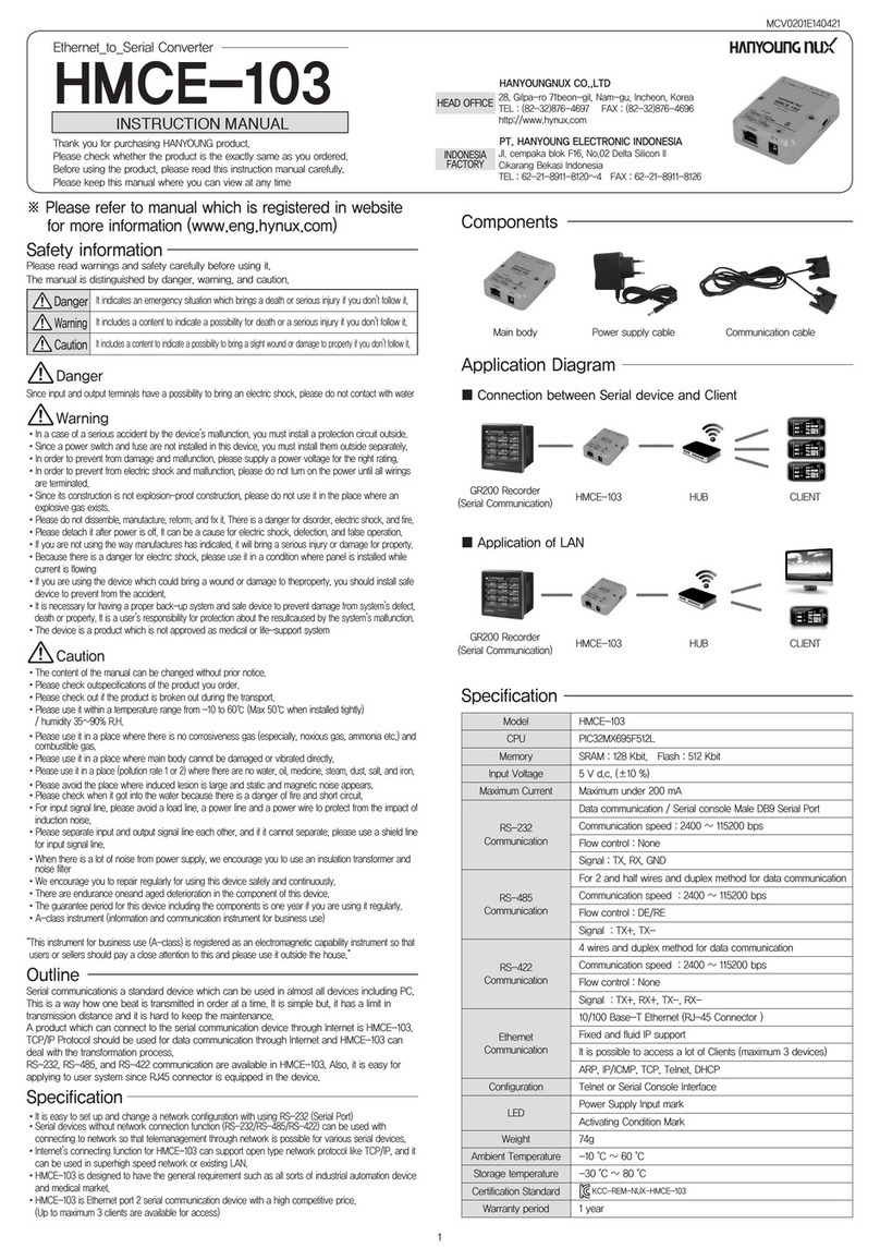 HANYOUNG NUX HMCE-103 instruction manual