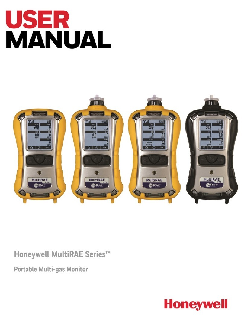 Honeywell MultiRAE Series user manual
