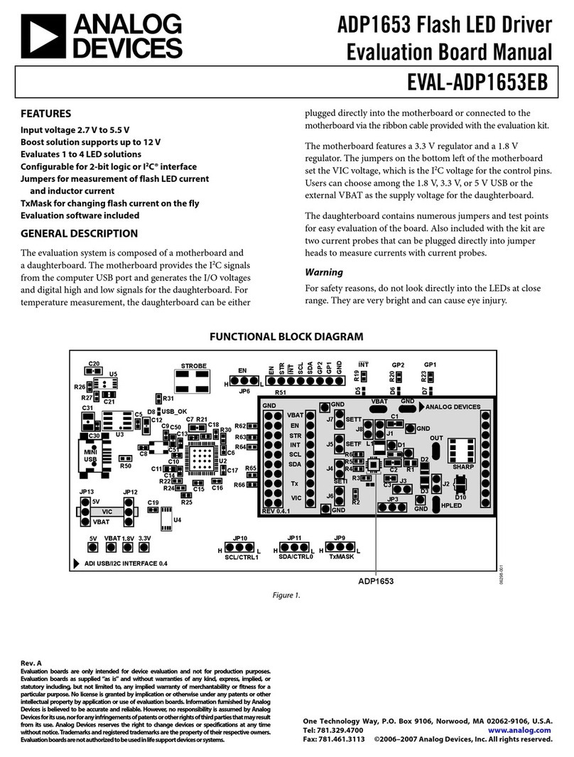Analog Devices EVAL-ADP1653EB User manual