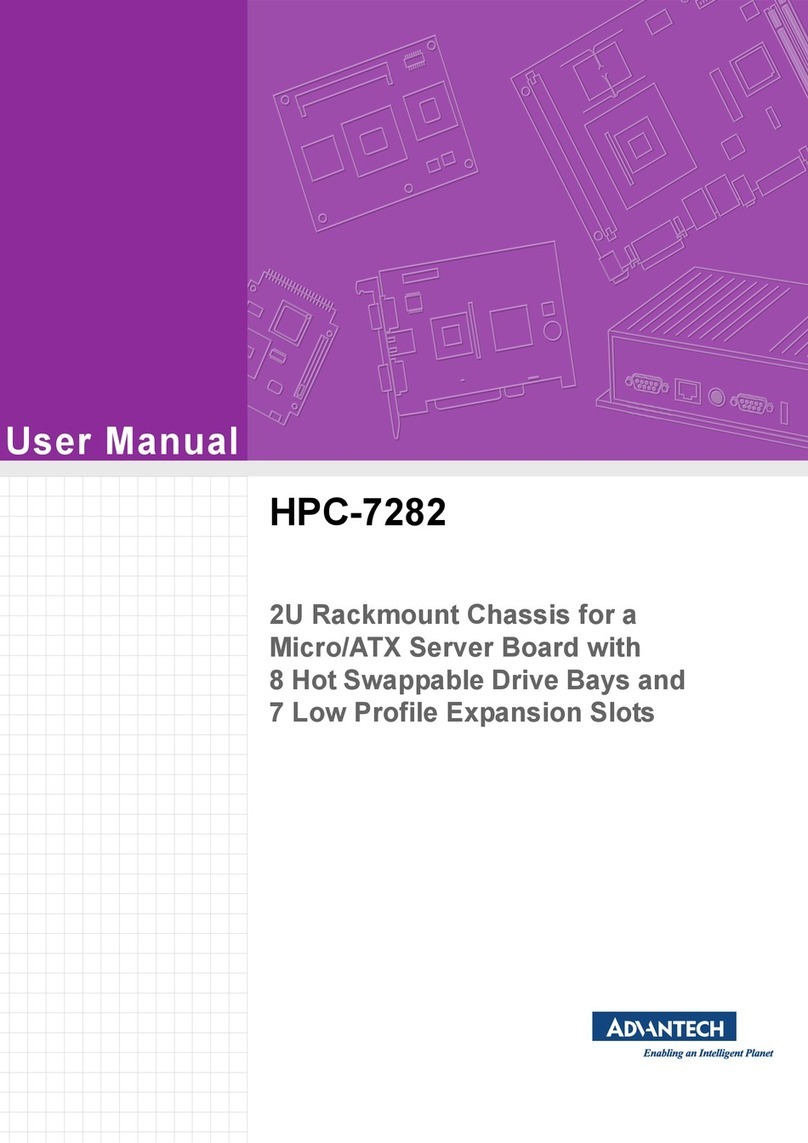 Advantech HPC-7282 user manual
