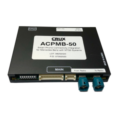 Crux Sightline ACPMB-50W User manual
