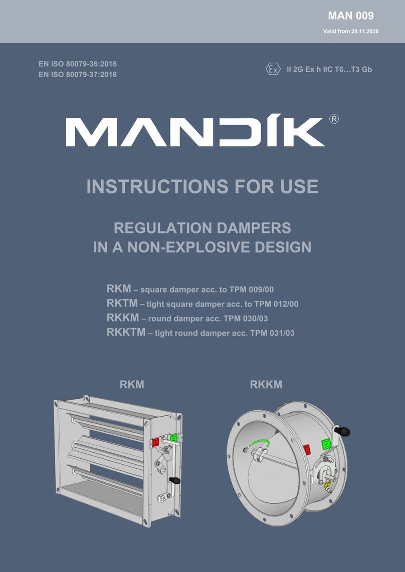 Mandik RKM User manual