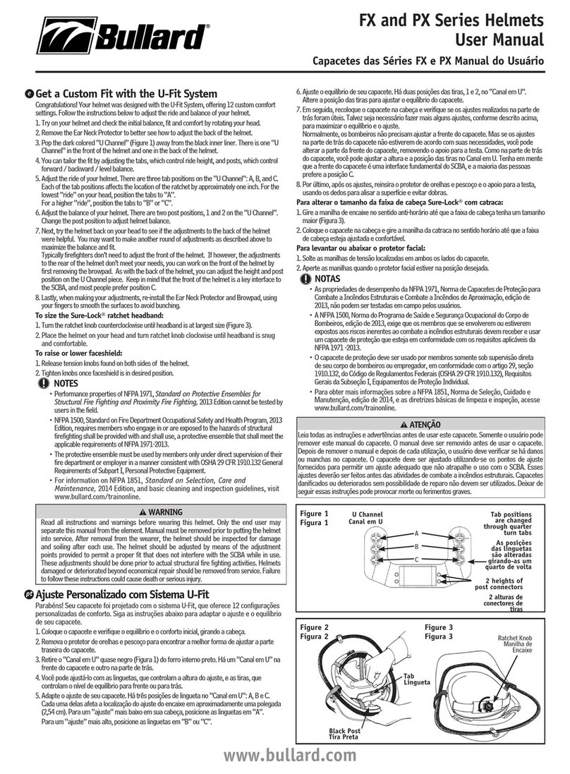 Bullard PX Series user manual