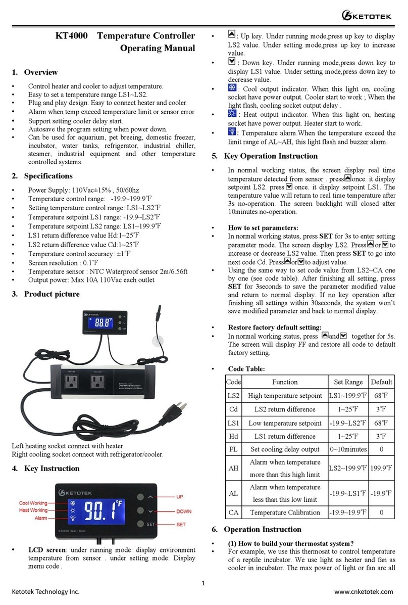 Ketotek KT4000 operating manual