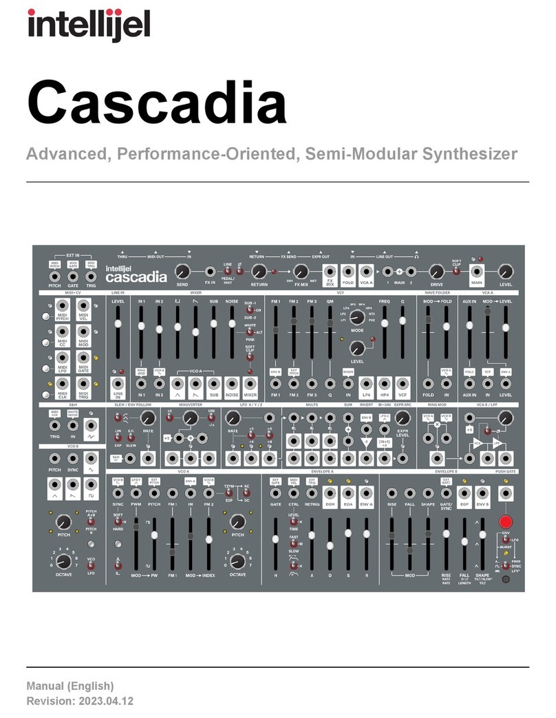 Intellijel Cascadia User manual Intellijel Cascadia User manual