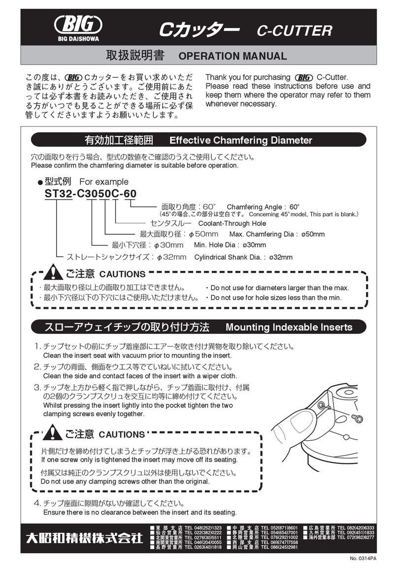 BIG C0525C User manual