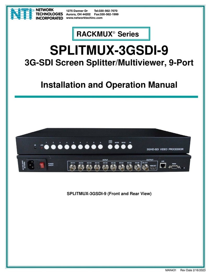 NTI RACKMUX Series User manual