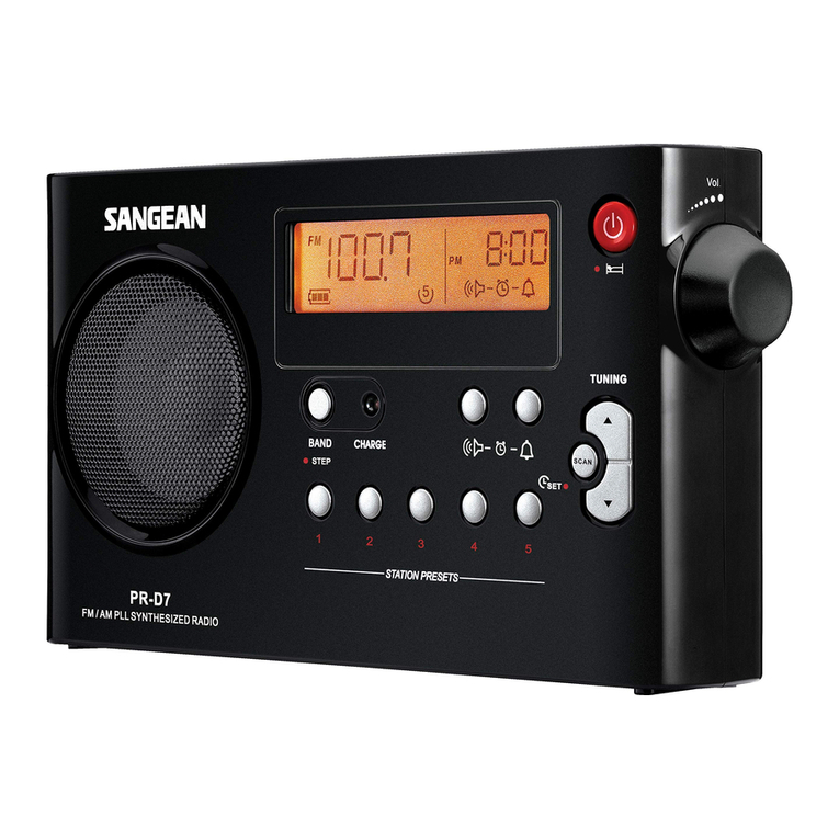 Sangean HEDONIC 70 PR-D7 User manual