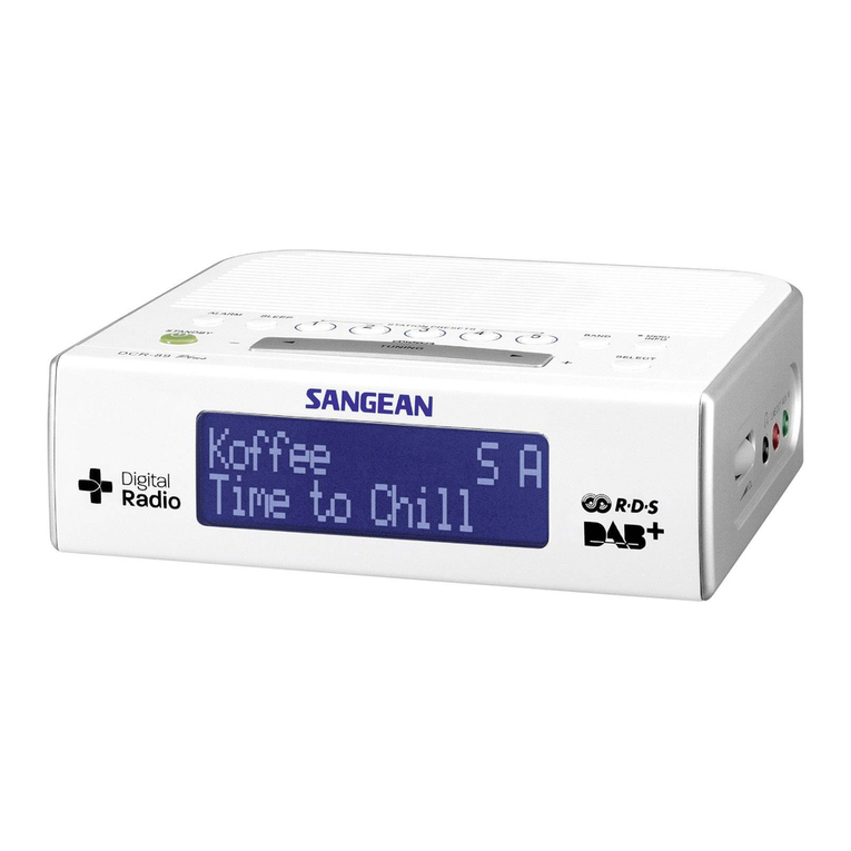 Sangean DCR-89+ User manual
