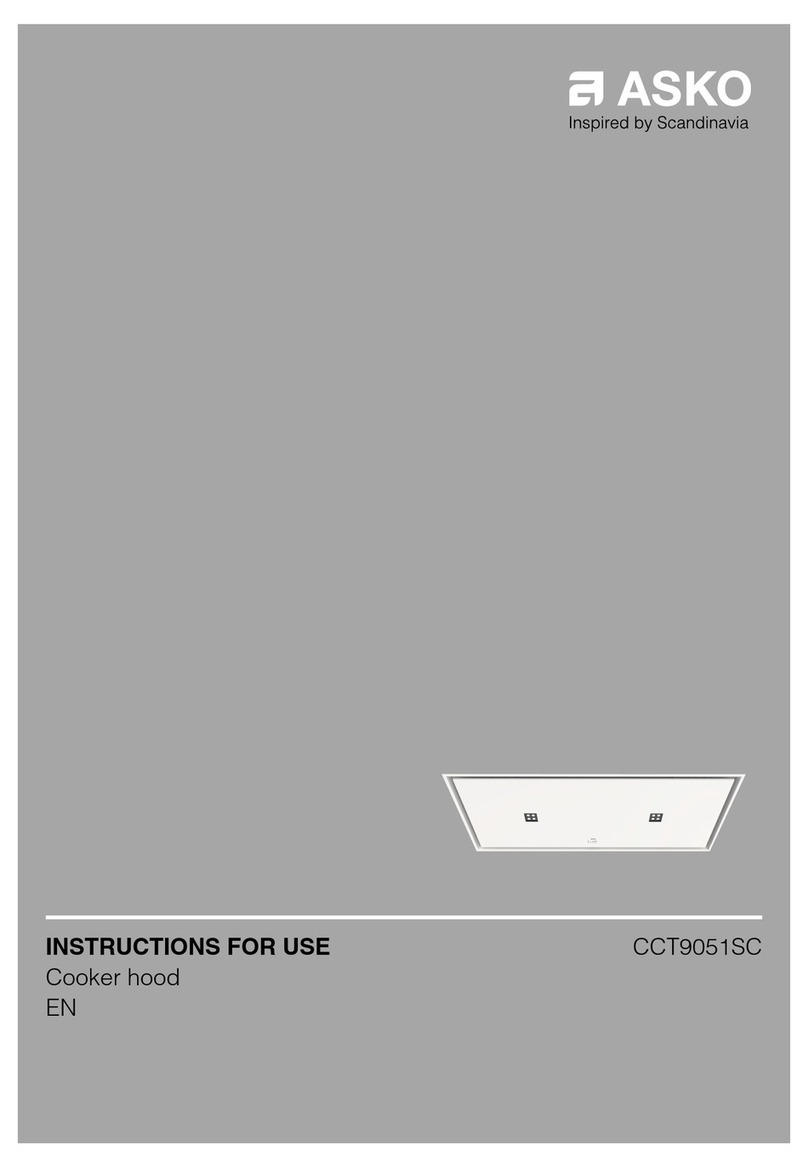 Asko CCT9051SC User manual Asko CCT9051SC User manual